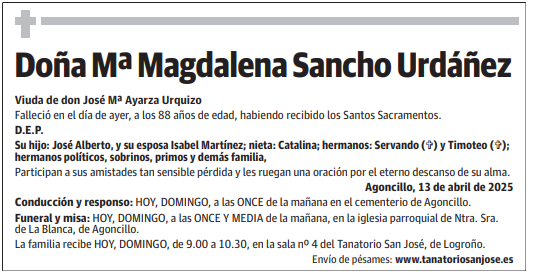 Doña Mª Magdalena Sancho Urdáñez