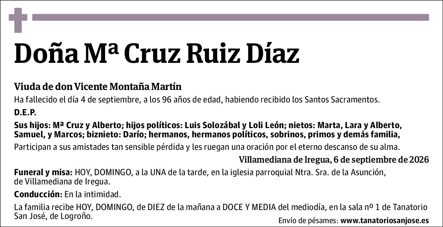 Mª Cruz Ruiz Díaz